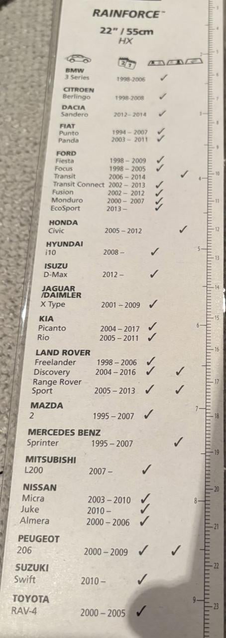 Michelin Rainforce Standard 22” 55cm ruitenwissers