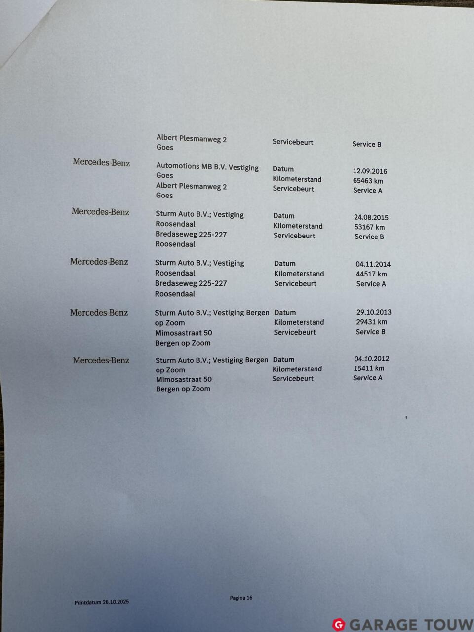 Mercedes-Benz C-Klasse coupé 180 *origineel nl, 2e eigenaar*