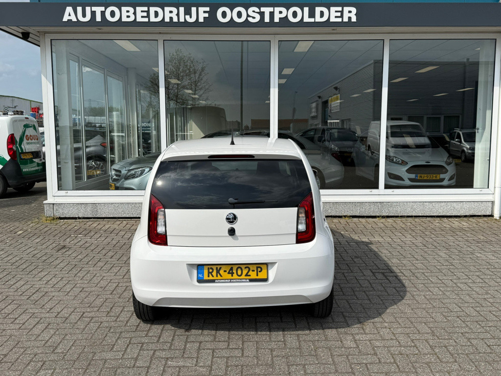 Skoda Citigo 1.0 greentech ambition