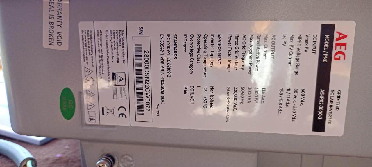 AEG omvormer zonnepanelen