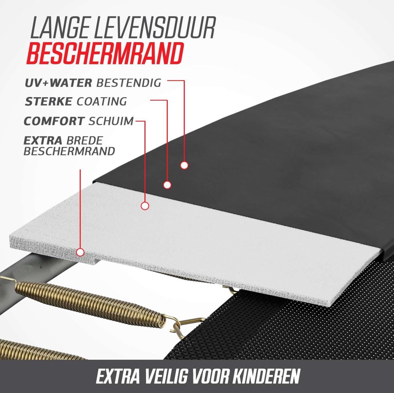 Trampoline BERG Favorit 330 rond InGround