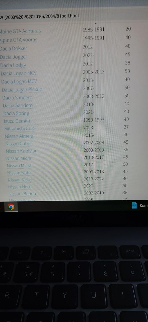 4x lm velgen steek 4x100 oa voorNissan renault,smart,dacia banden   6 mm