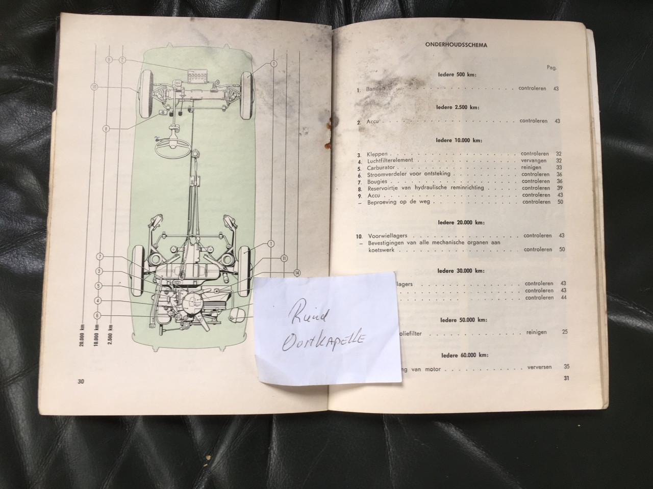 Fiat instructieboekje 850