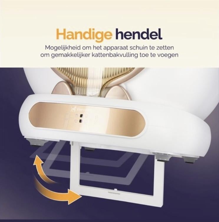 Automatische kattenbak