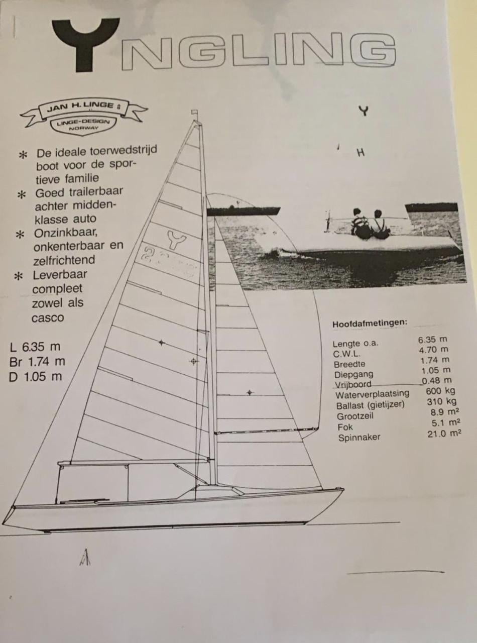Te koop: Yngling zeilboot (1978) – volledig opgeknapt, klaar voor gebruik