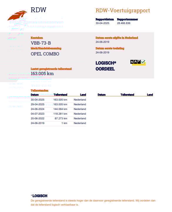 Opel Combo 1.6d l1h1 edition airco / cruise controle / euro 6 / n.a.p