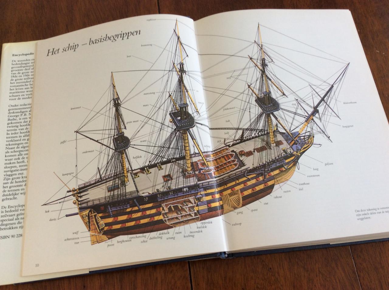 Encyclopedie van de Zeilvaart.   Algemene scheepstermen.