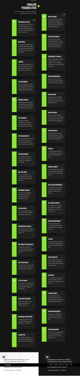 WordPress page builder / thema / pagina bouwer - website - Pro Themeco