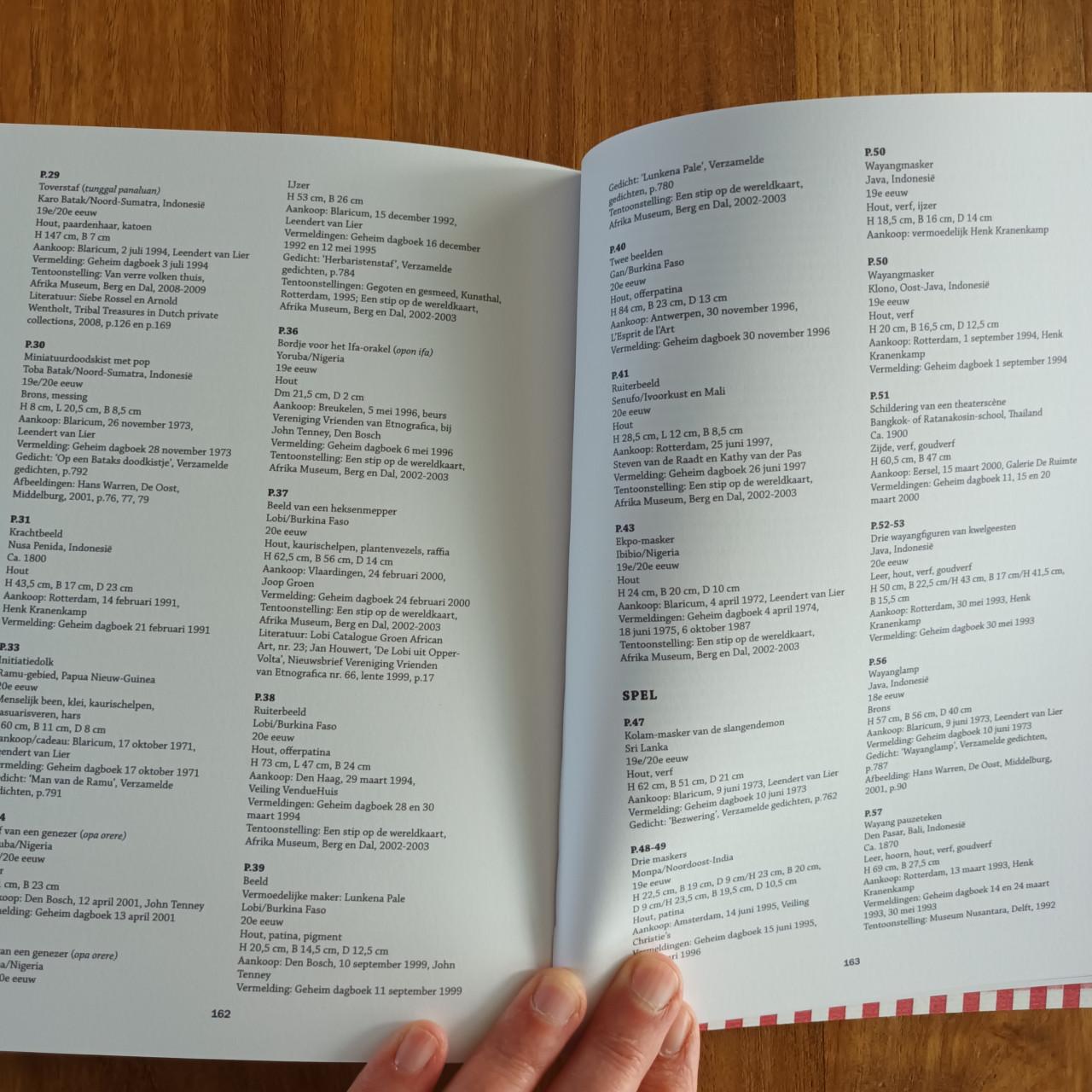 Hans Warren, Verre Werelden; de verzameling van Hans Warren