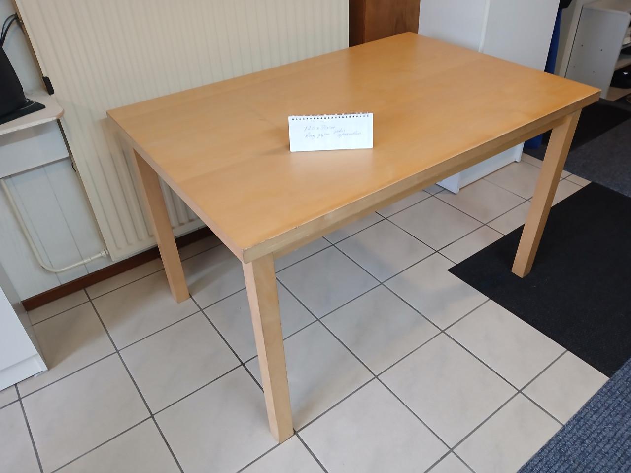 EETKAMERTAFEL i.gst.