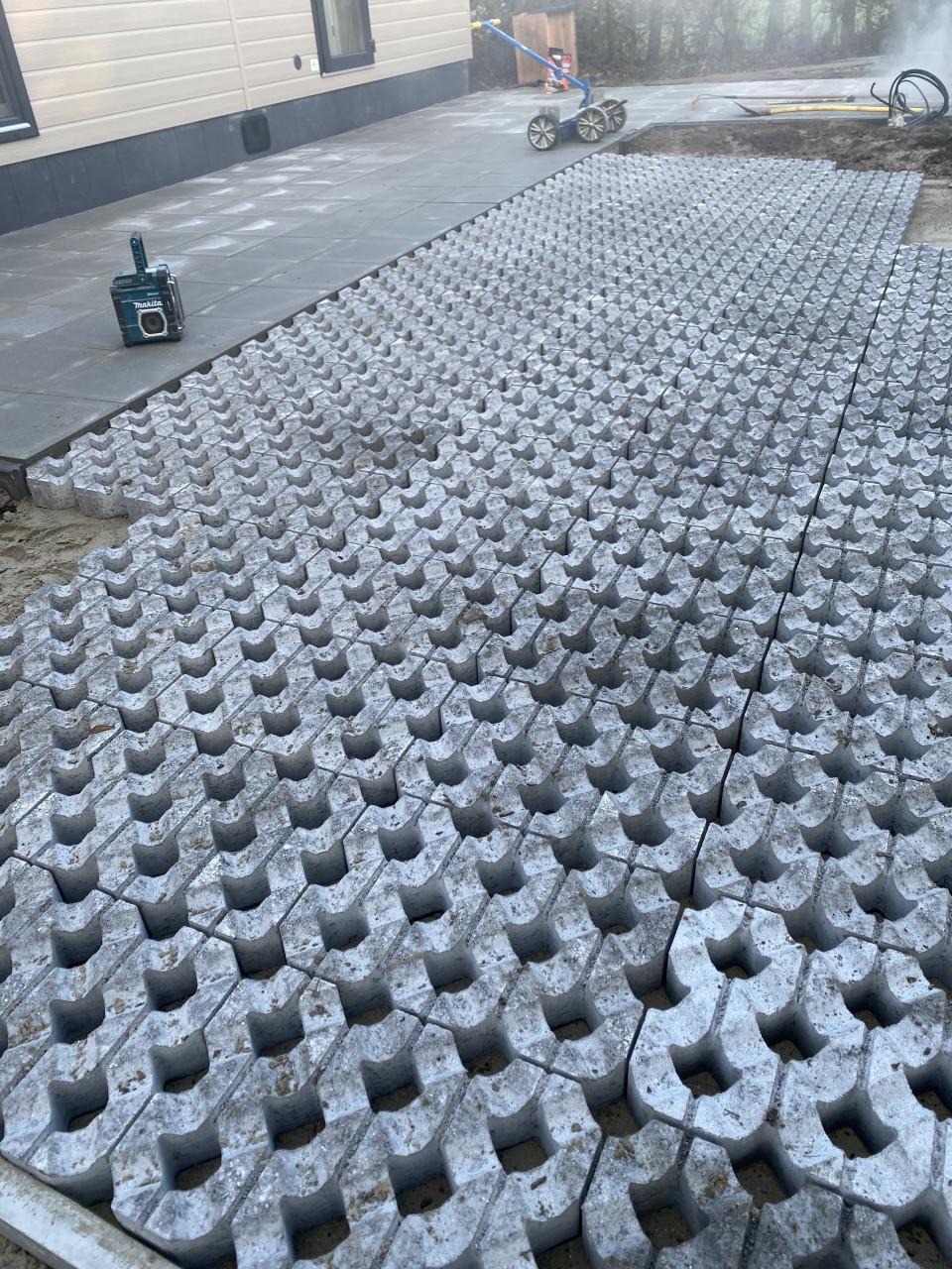 Vakmensen en diensten