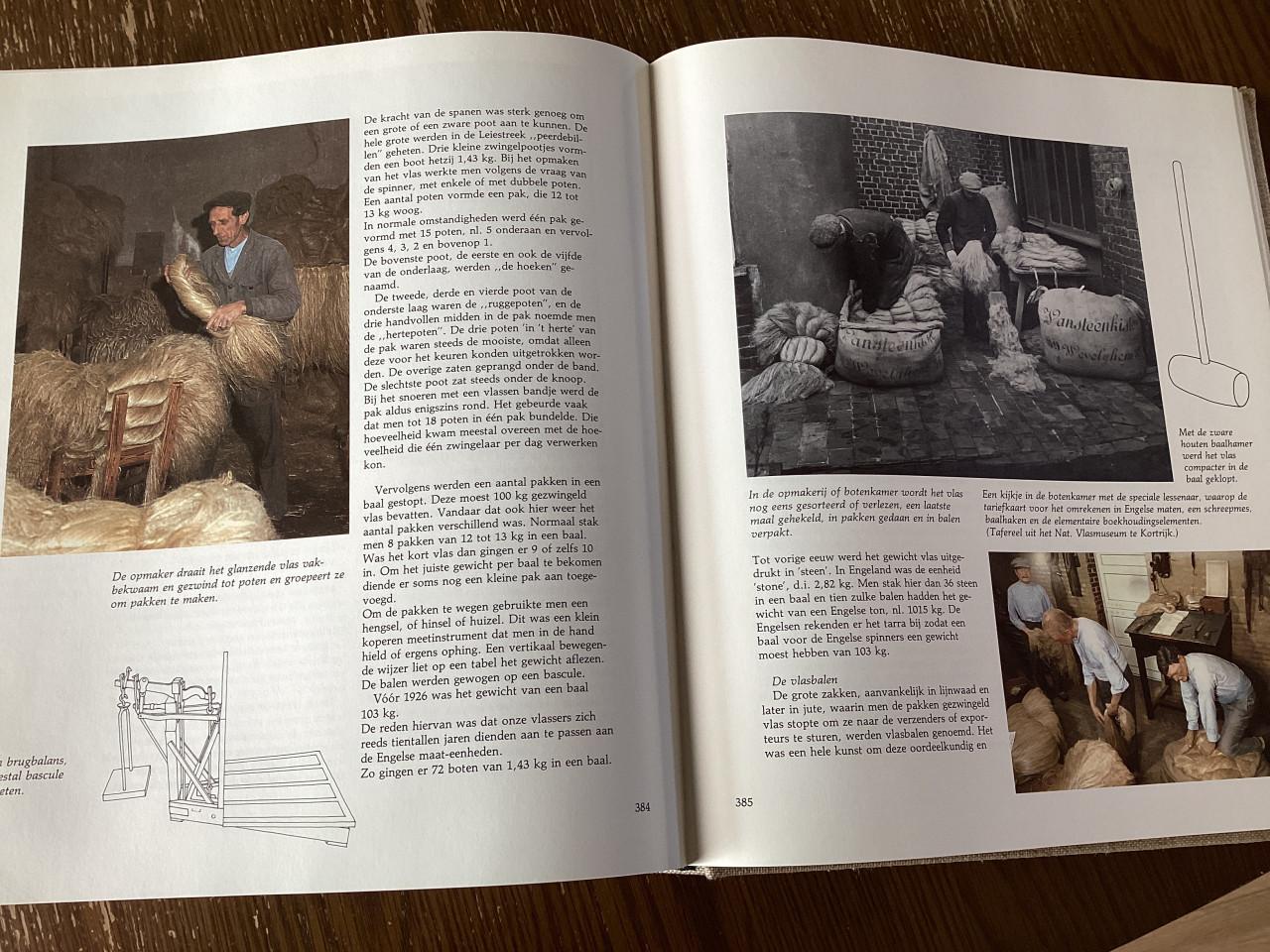 20 eeuwen vlas in Vlaanderen