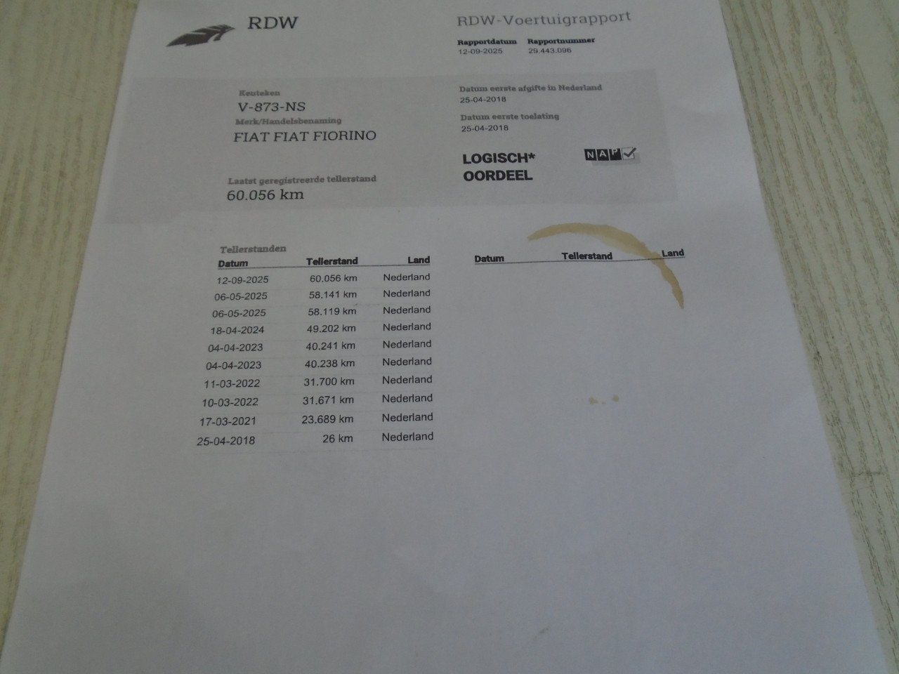 Fiat Fiorino 13JTD