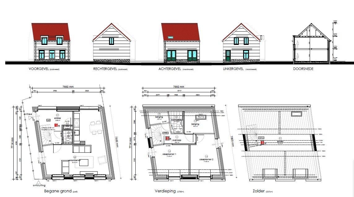 Realiseer je eigen woning