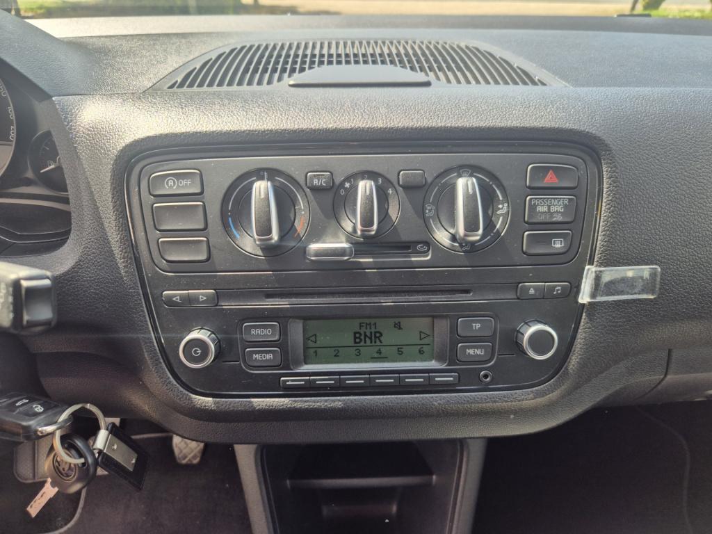 Skoda Citigo 1.0 greentech expedition