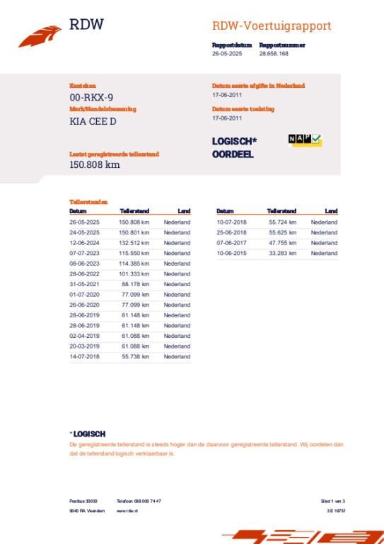 Kia Cee'd 1.4 cvvt seven