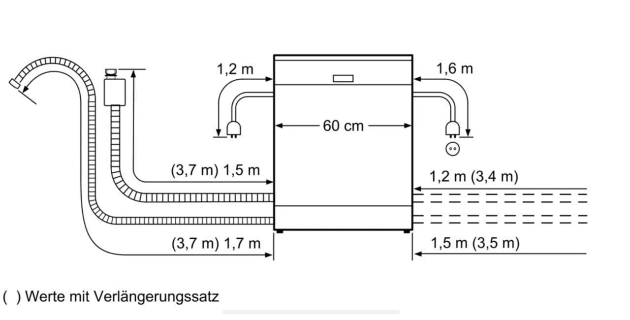 Siemens SN636X10IE inbouw vaatwasser volledig geïntegreerd klasse A++