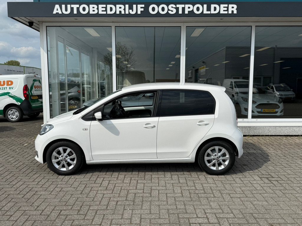 Skoda Citigo 1.0 greentech ambition