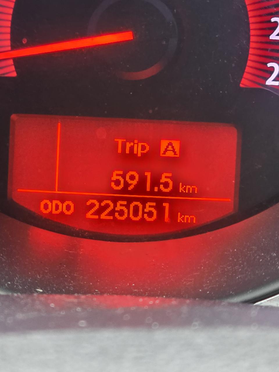 Kia sorento diesel grijs kenteken btw auto