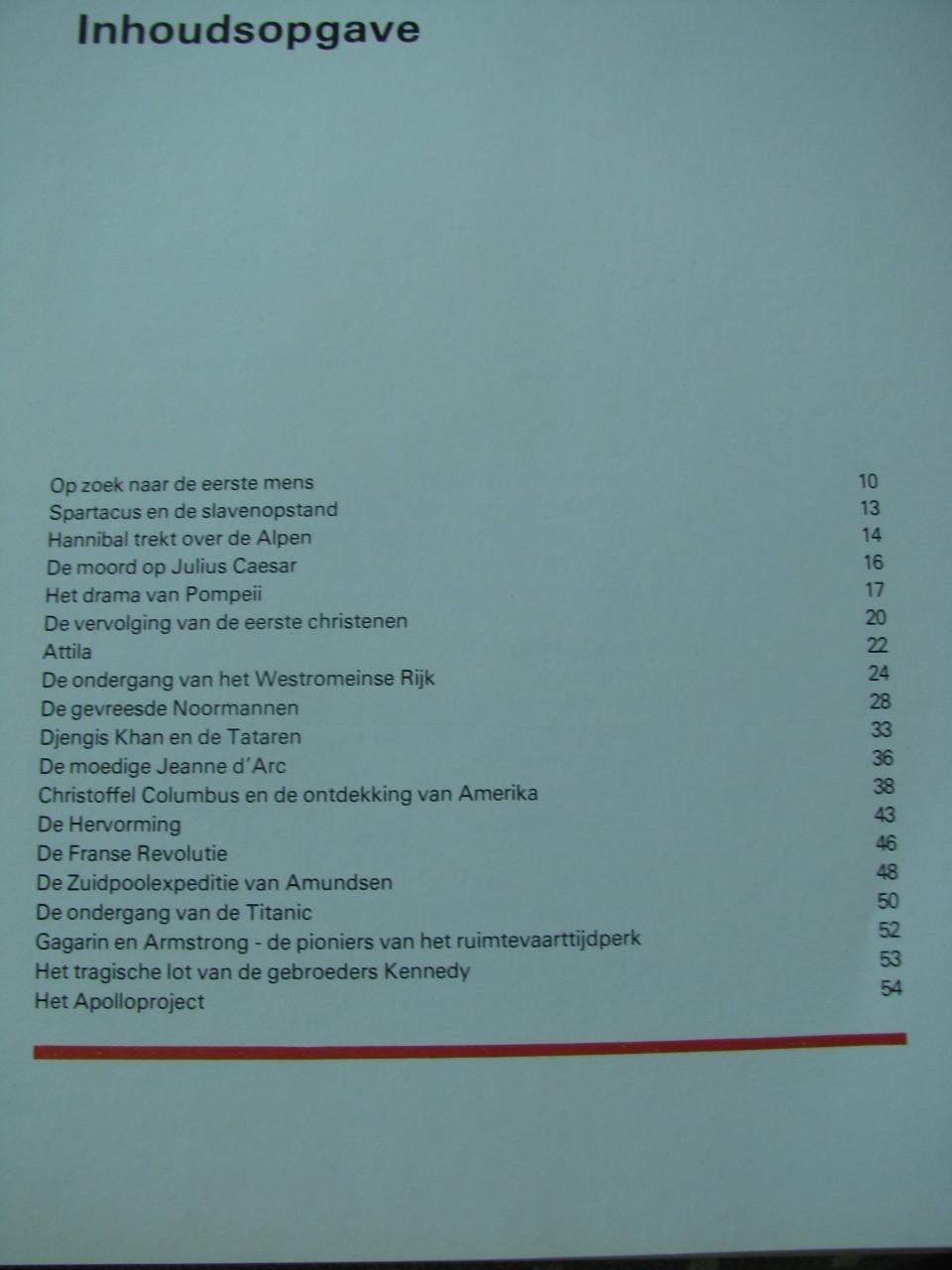 Gebeurtenissen die de wereld schokten.