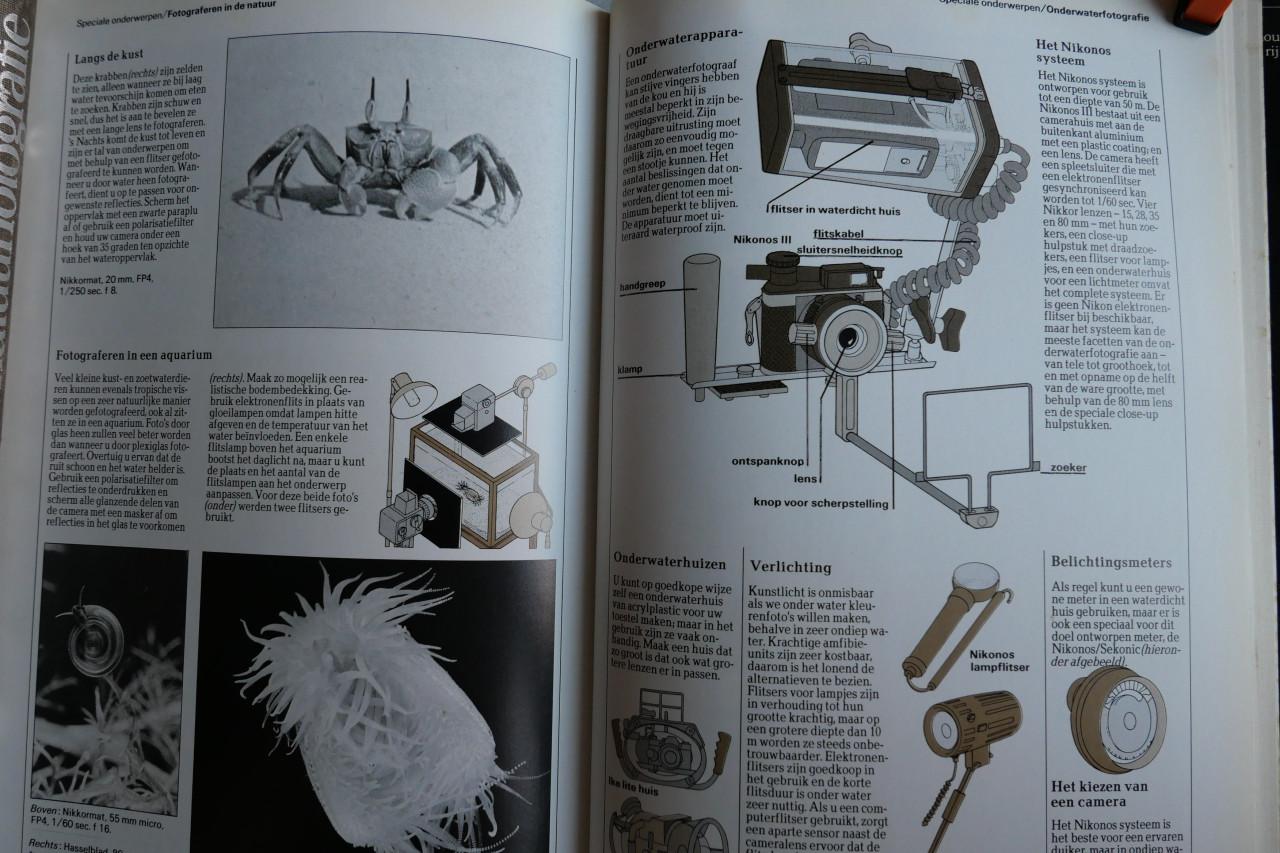 Het handboek voor fotografen