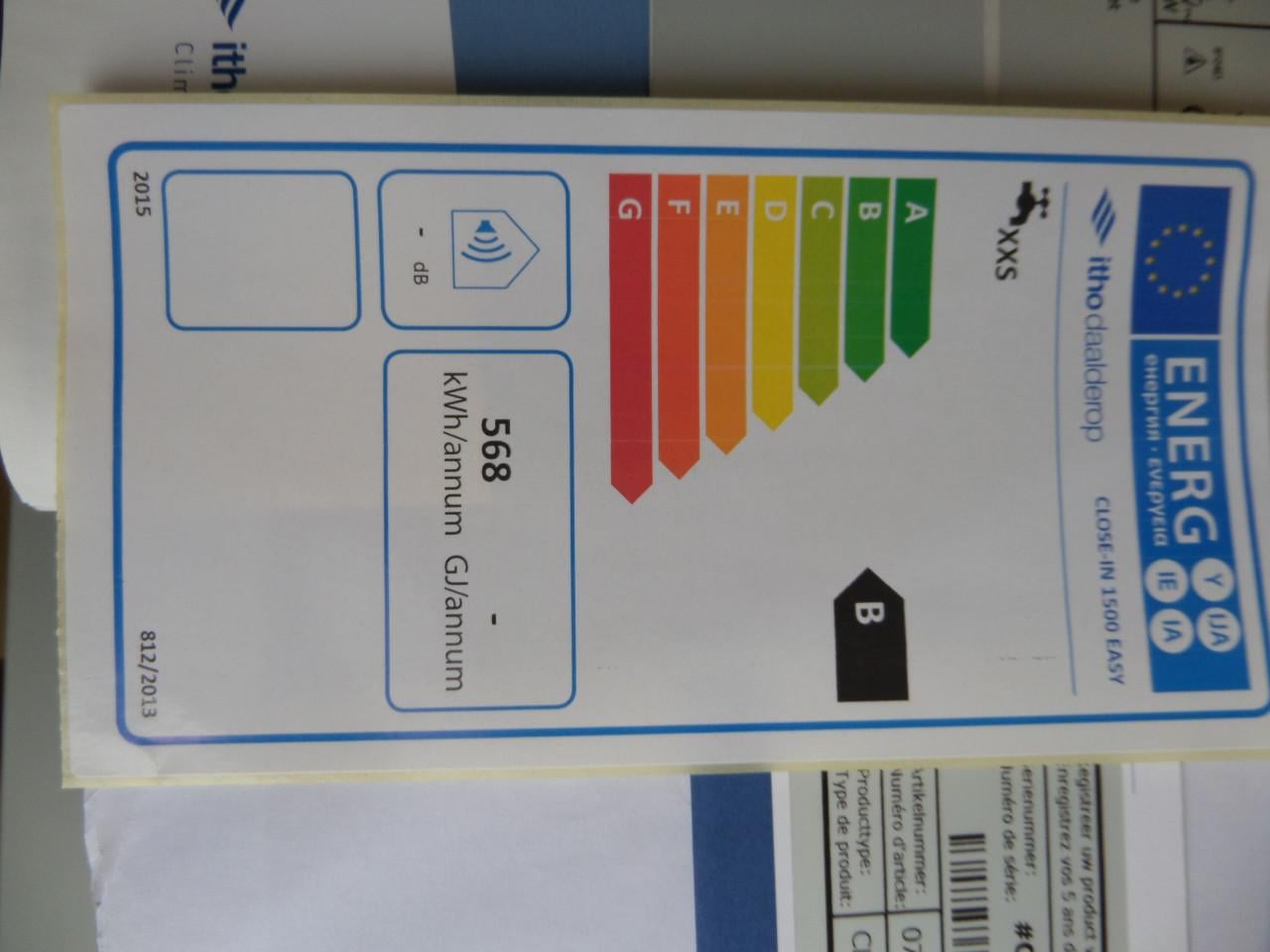 Boiler Close in van Daalderop EASY line Is een maal gevuld voor een test
