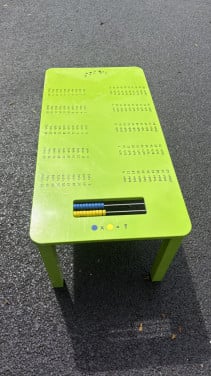 Kindertafel sommen