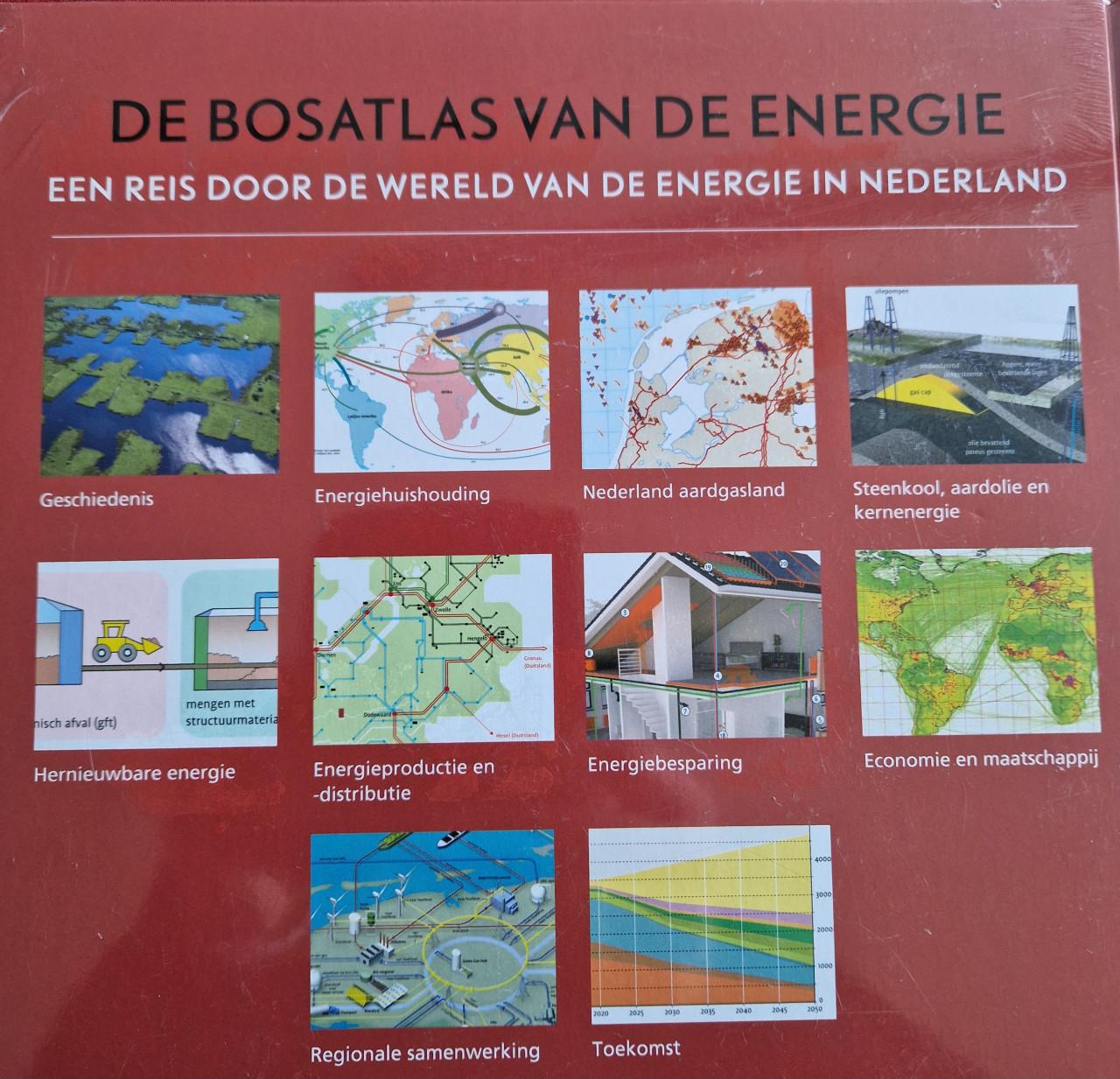 Bos Atlas van de energie
