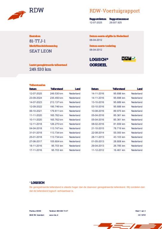 Seat Leon 1.2 tsi copa - leder - schuifkantel - trekhaak - xenon - pdc - na