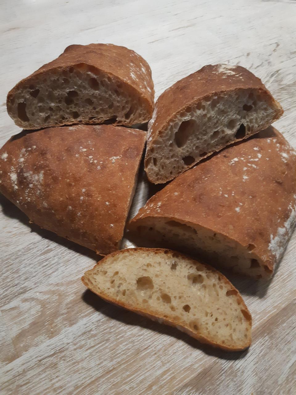Broodbakken met succes