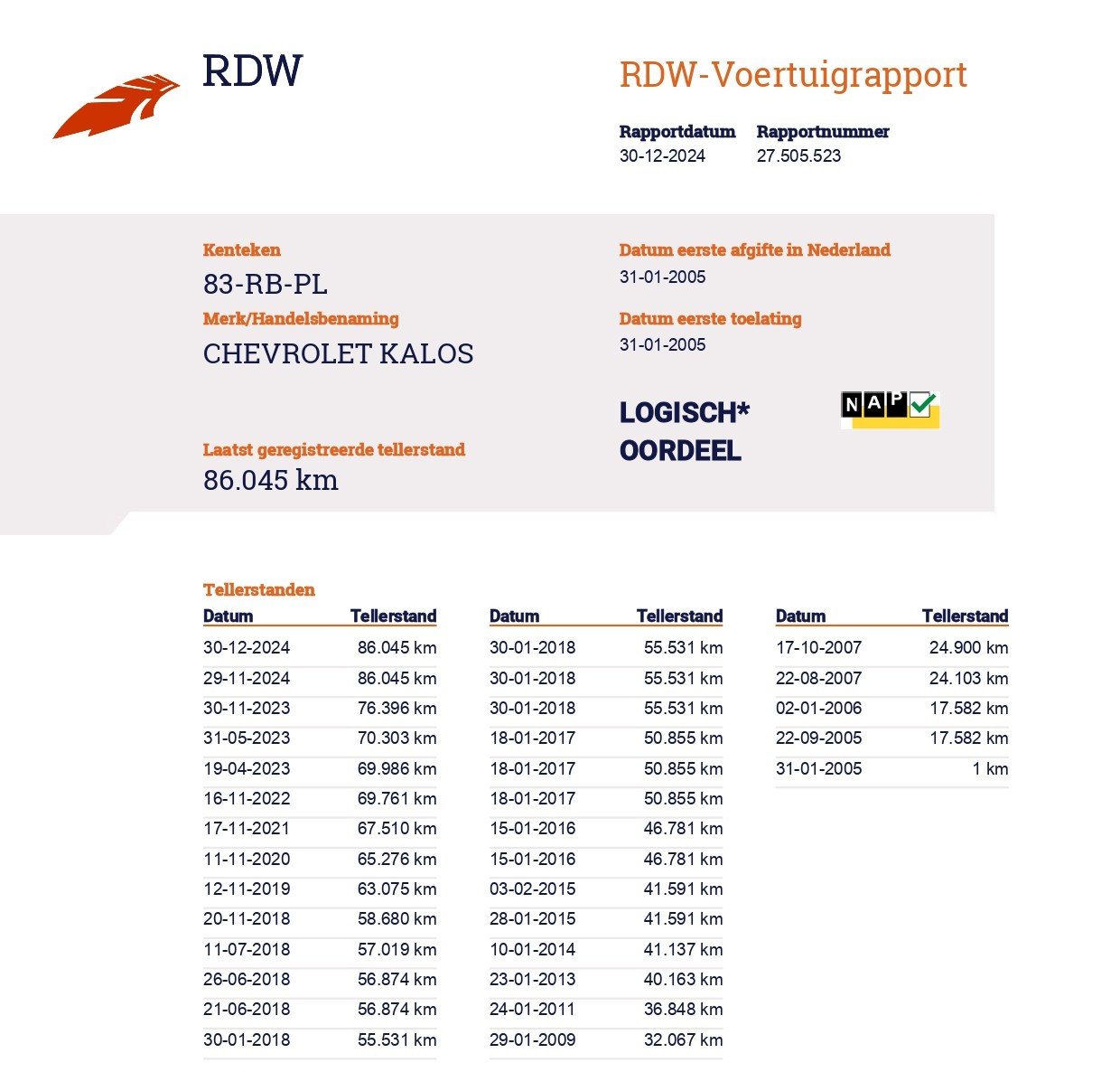 Chevrolet Kalos 1.4- 16V Class | Automaat | 86.099 KM!