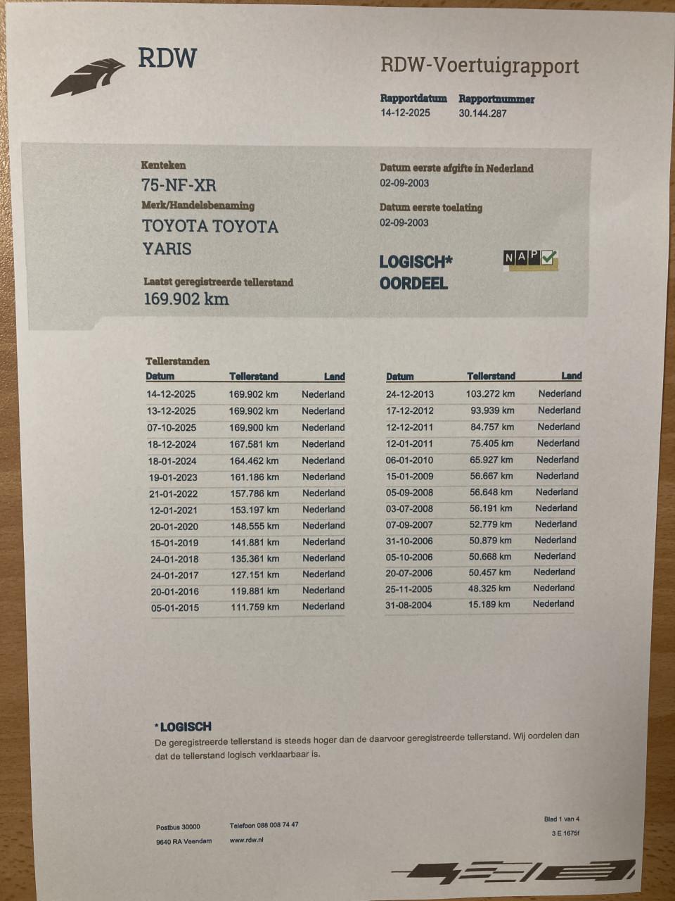 Toyota T-Sport | 169.000 KM + NAP | Dealeronderhouden | 2005