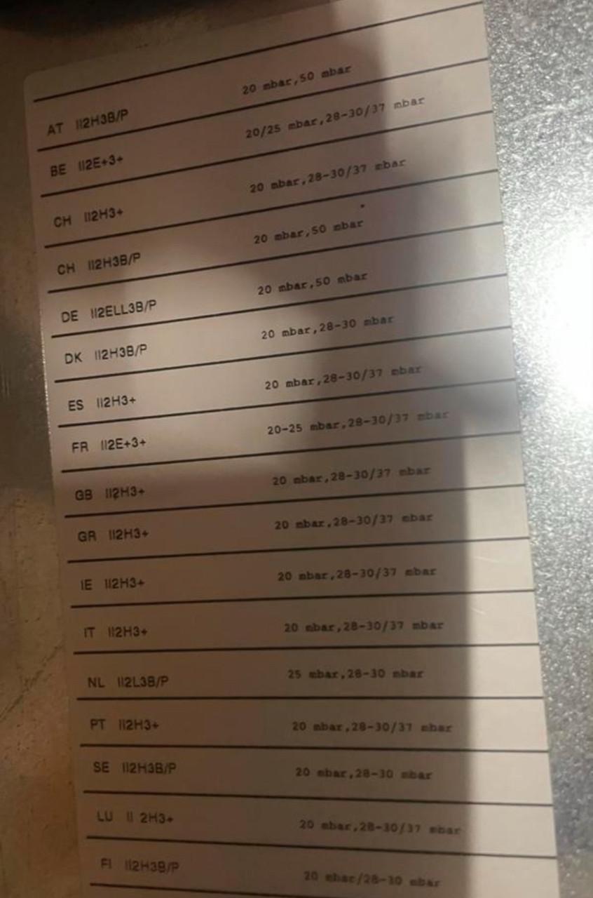 Wokbrander op gas Miele