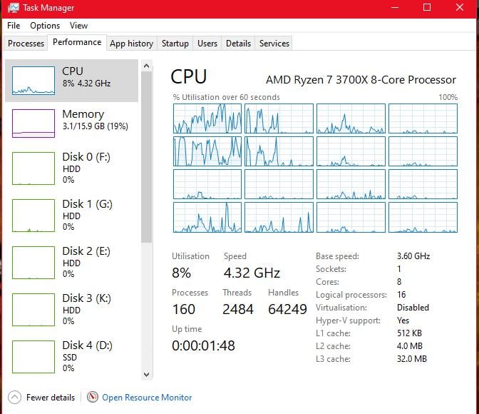AMD Ryzen 3700X processor