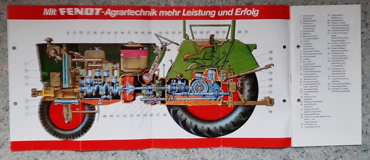 Folders+DVD Fendt tractor