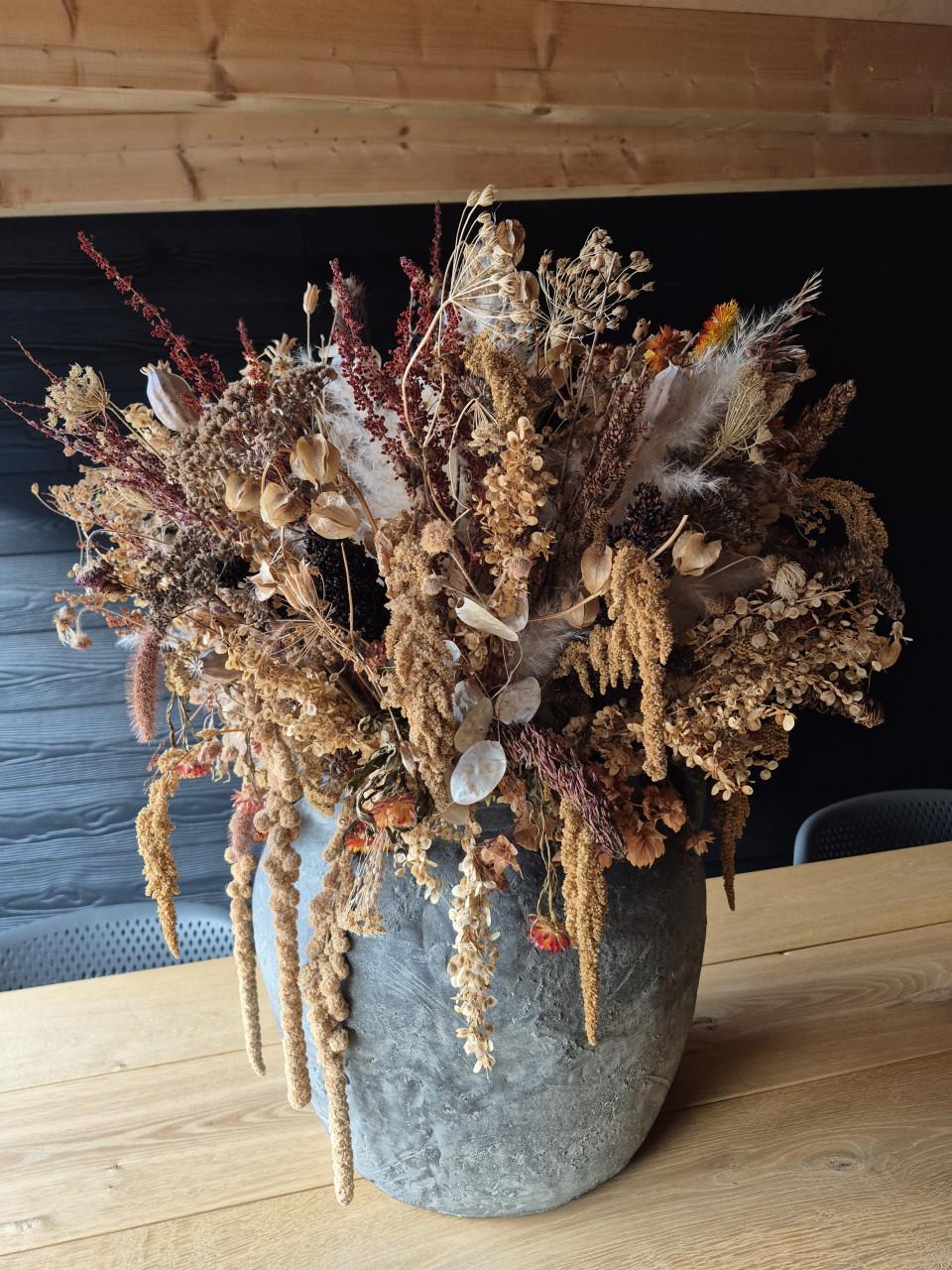 Grote(Brynkz) pot met opmaak