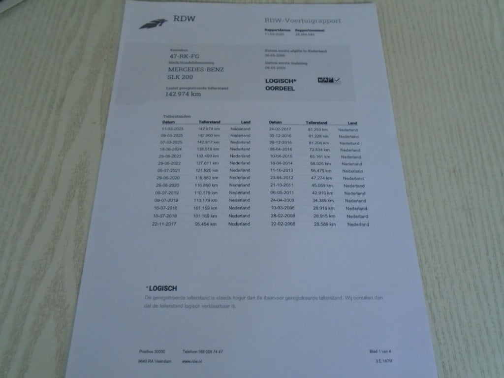 Mercedes-Benz SLK 200 k.