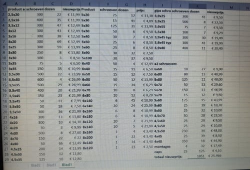 Schroeven 60% korting