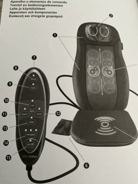 Medisana massagekussen.