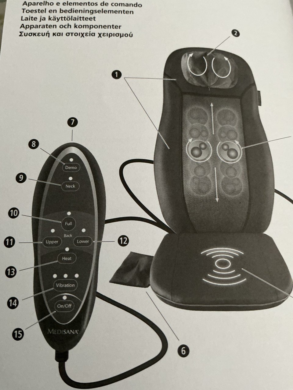 Medisana massagekussen.