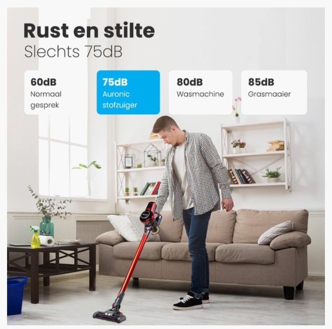 Auronic steelstofzuiger zonder zak