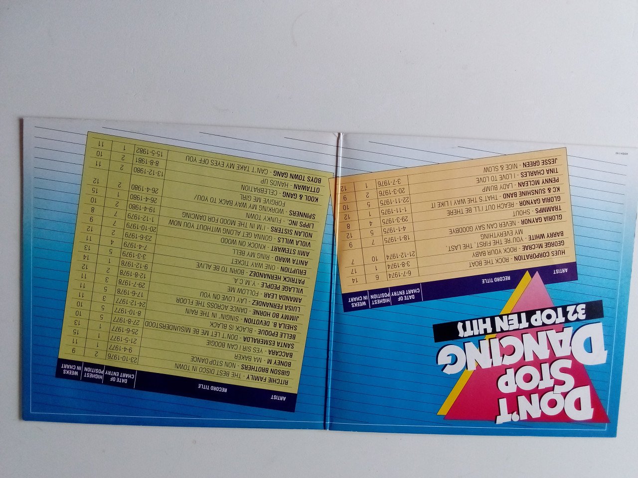 4 jaren 70 lp's o.a. Abba en Dance Classics