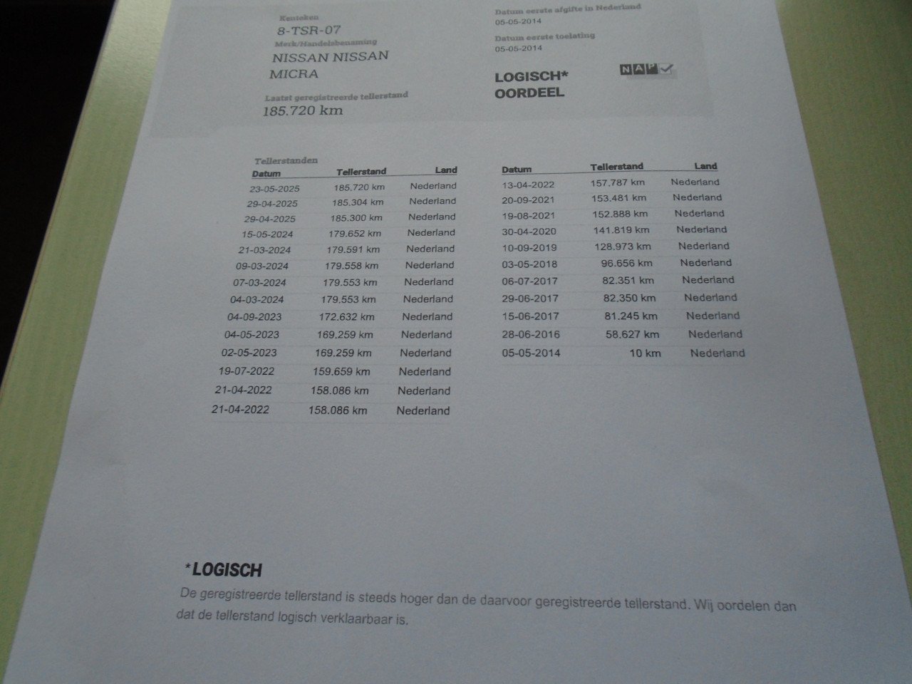 Nissan Micra 1.2  5 drs Airco VERKOCHT