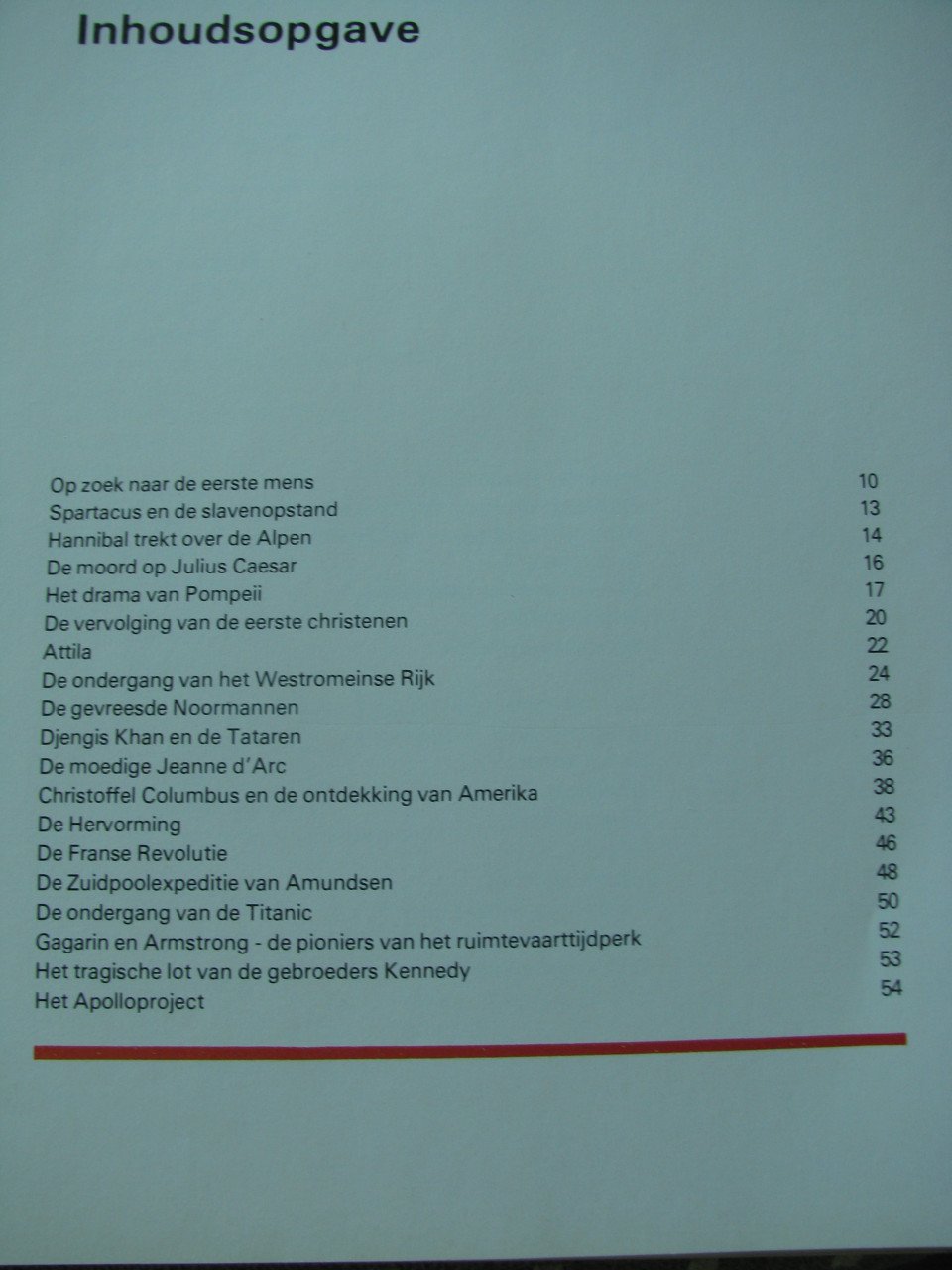 Boeken.