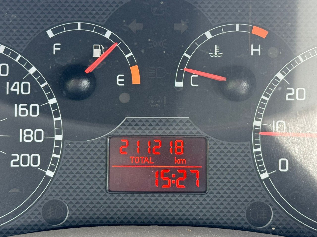 Fiat panda bj 2005 1100 euro