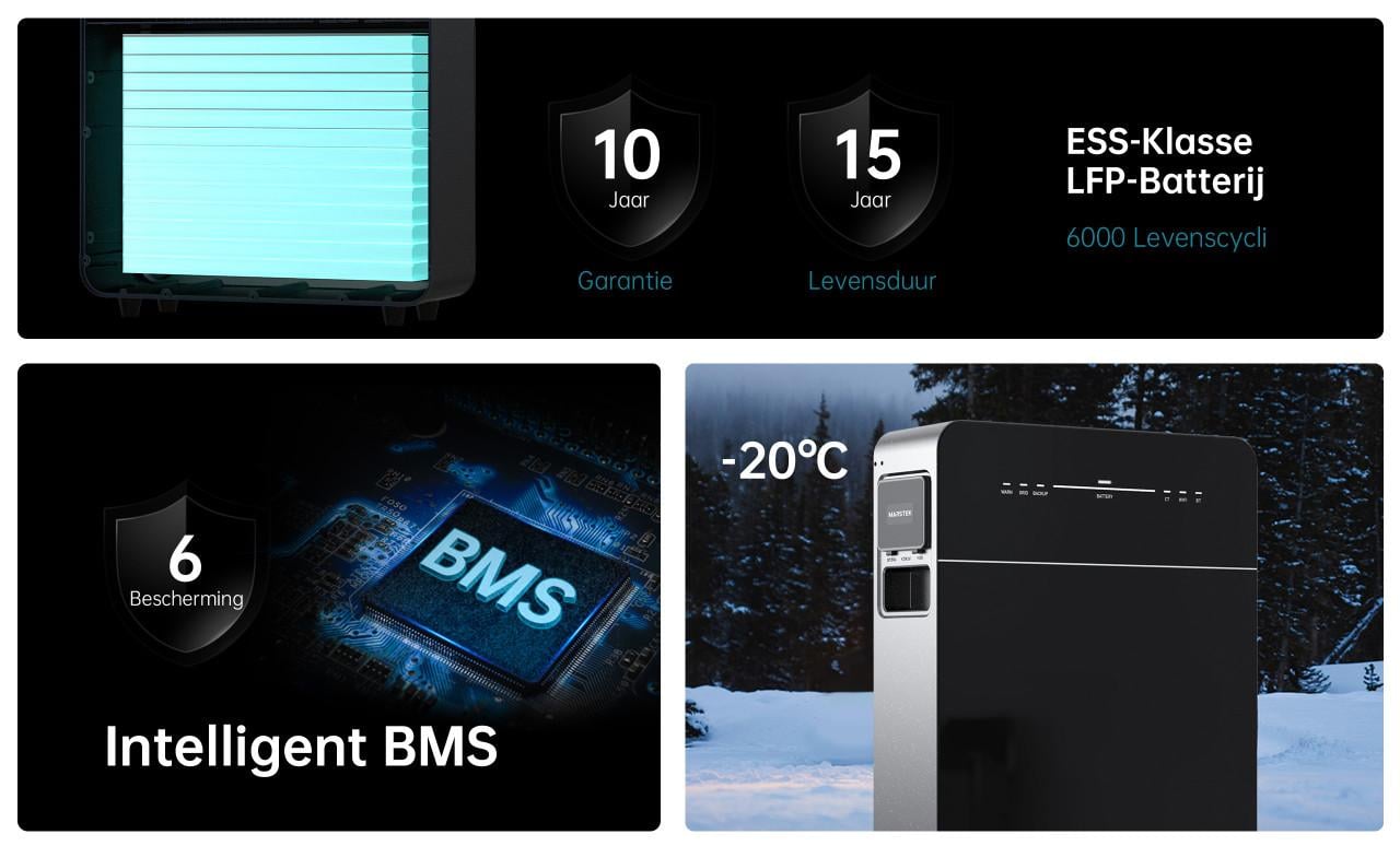 Marstek Venus E 3.0 Batterij 5kWh Thuisbatterij Plug&Play
