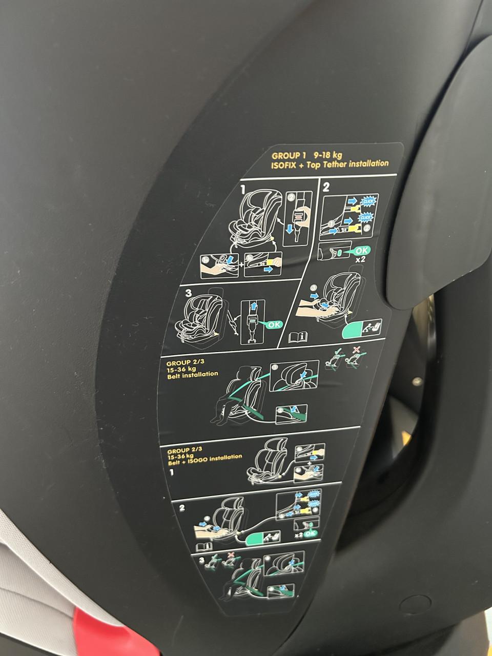 Maxi Cosi Titan pro I size