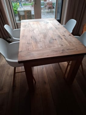 Eettafel