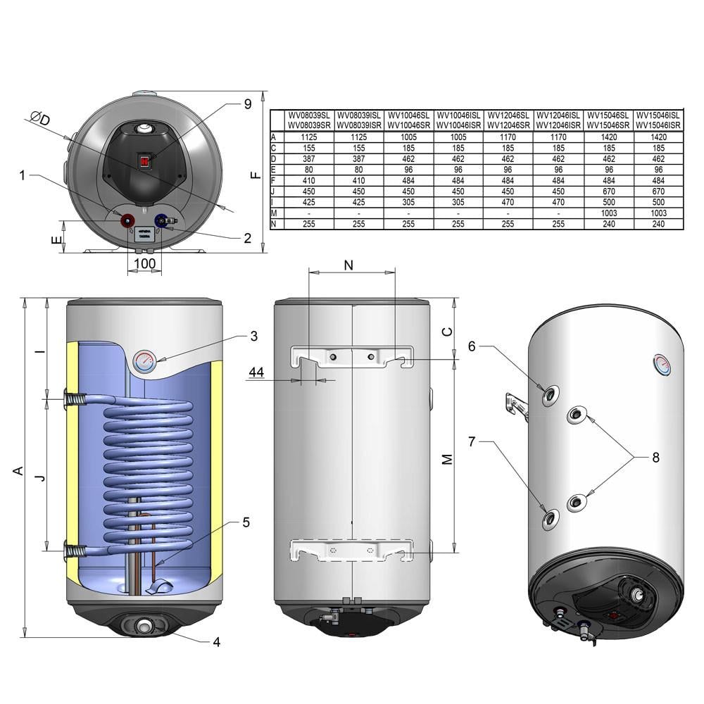 Eldom elektrische boiler 100L Greenline