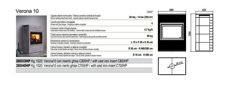 Speksteen houtkachel